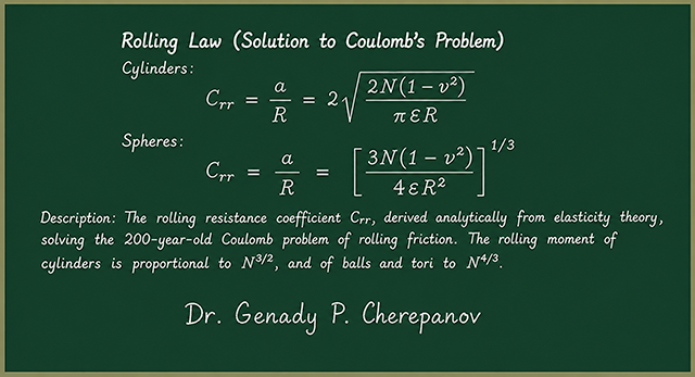 Dr. Cherepanov's rolling law solving Coulomb's problem